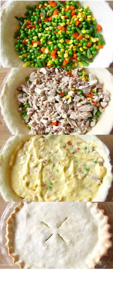 Long picture of stages of pot pie. 1: veggies in a pie shell. 2: Meat on top. 3: soup on top. 4: top of pie. 